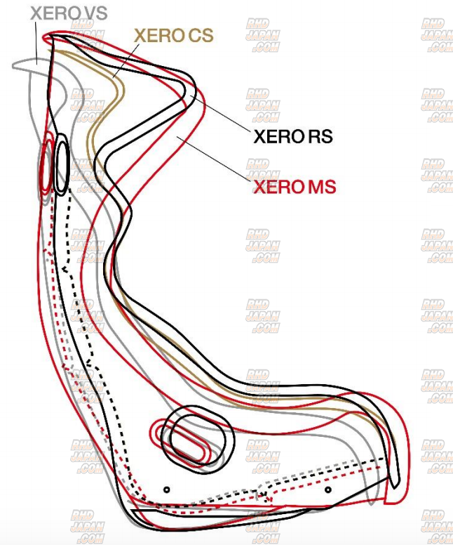 BRIDE XERO VS Low Max Full Bucket Seat - Gradation Logo Super